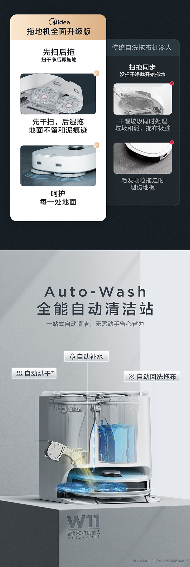 产品详情介绍