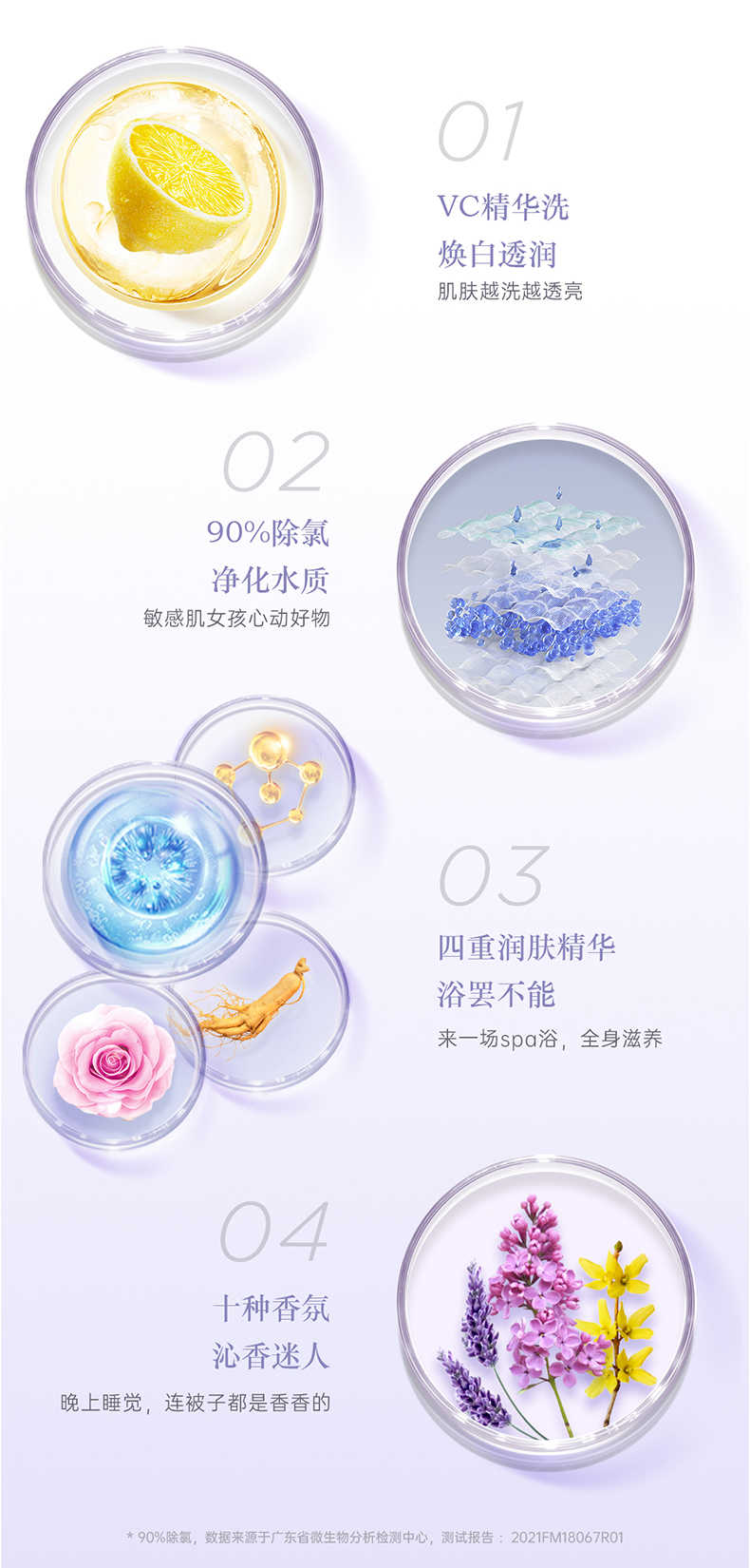 商品详情