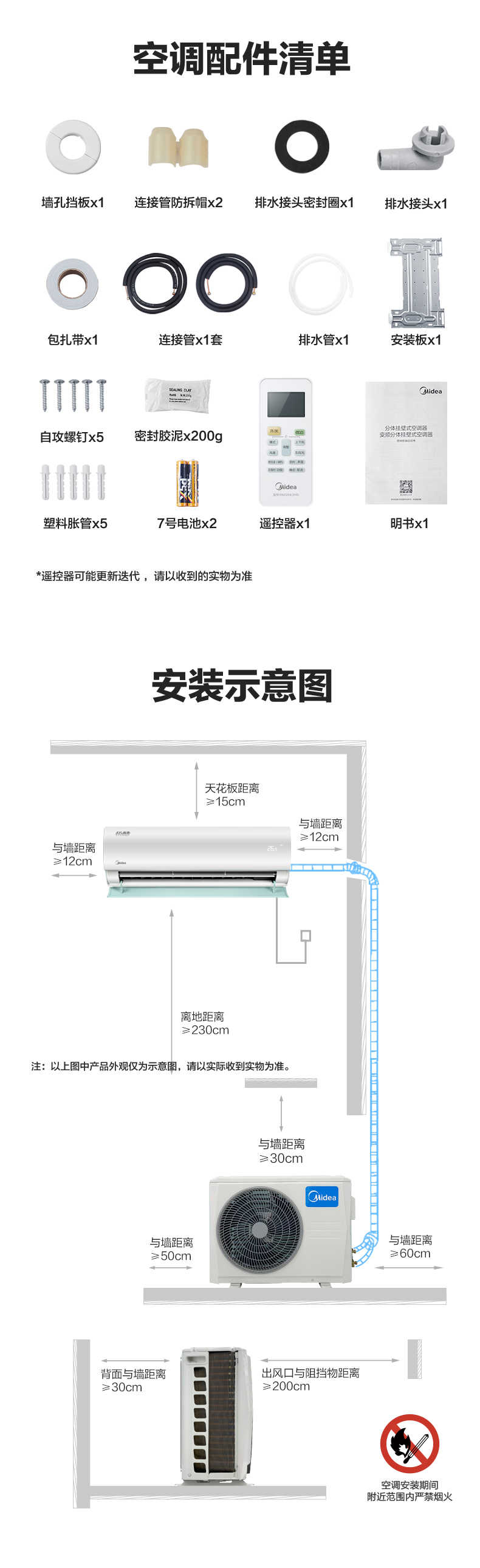 商品详情
