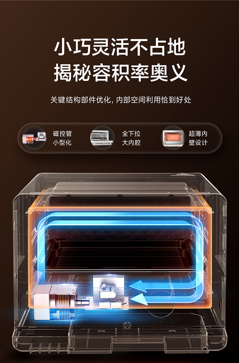 产品详情介绍