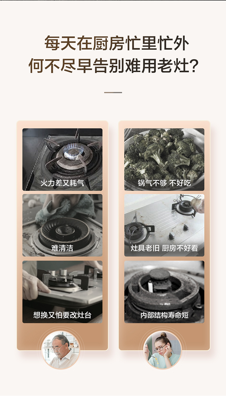 产品详情介绍