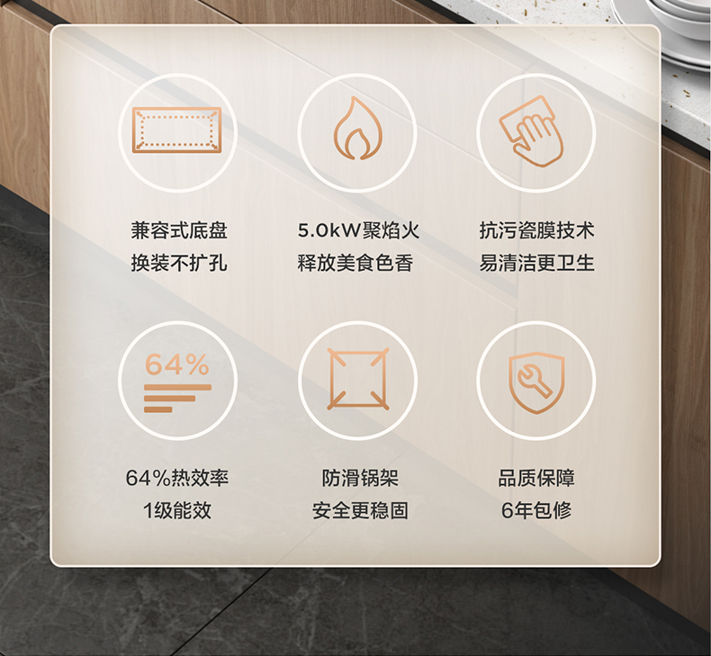 产品详情介绍