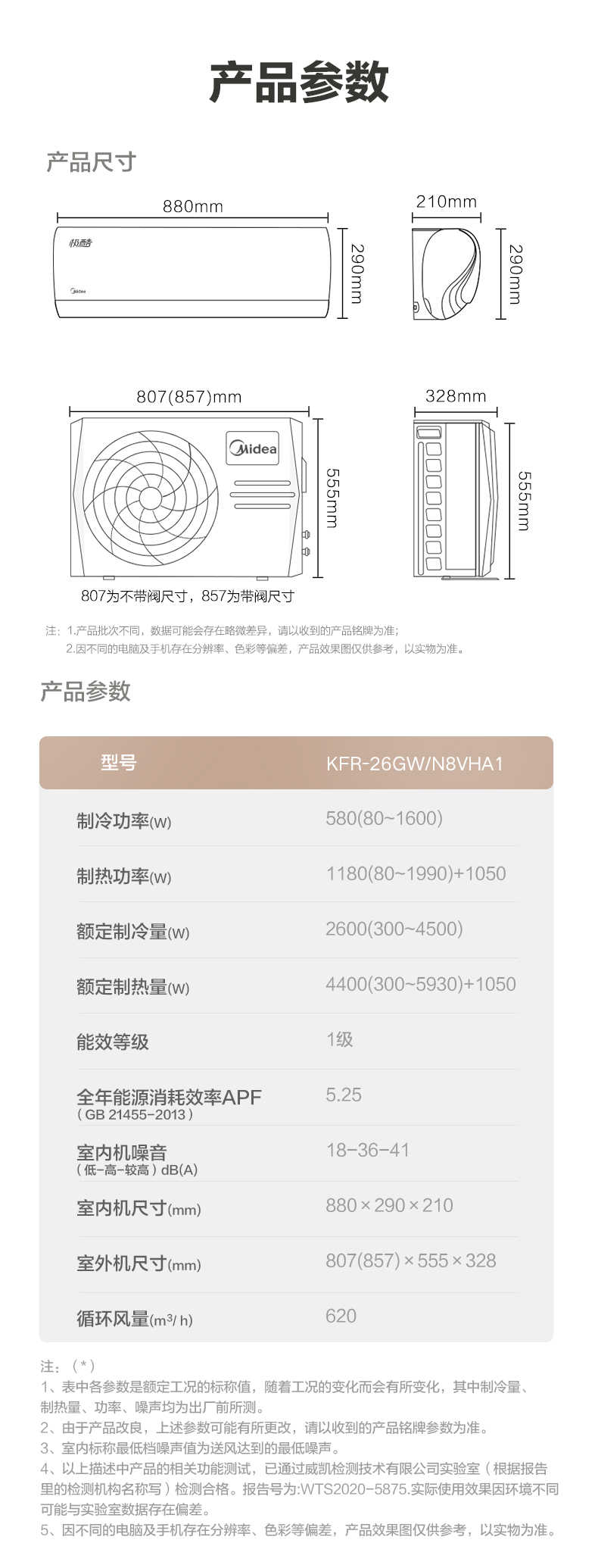 商品详情