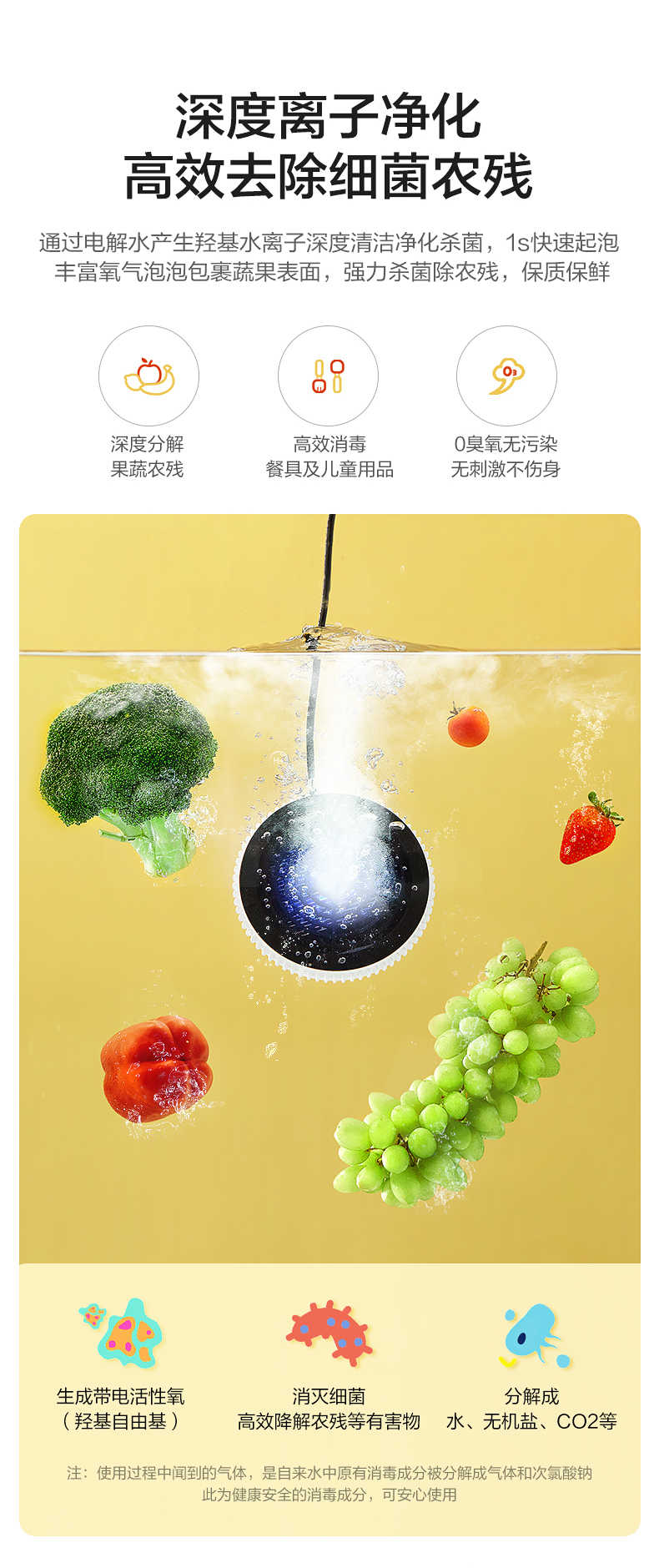商品详情