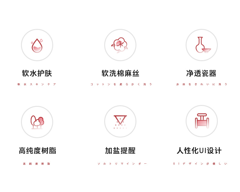 产品详情介绍