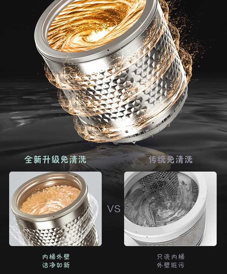 产品详情介绍