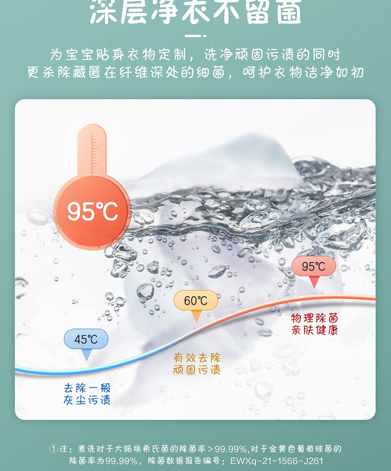 产品详情介绍