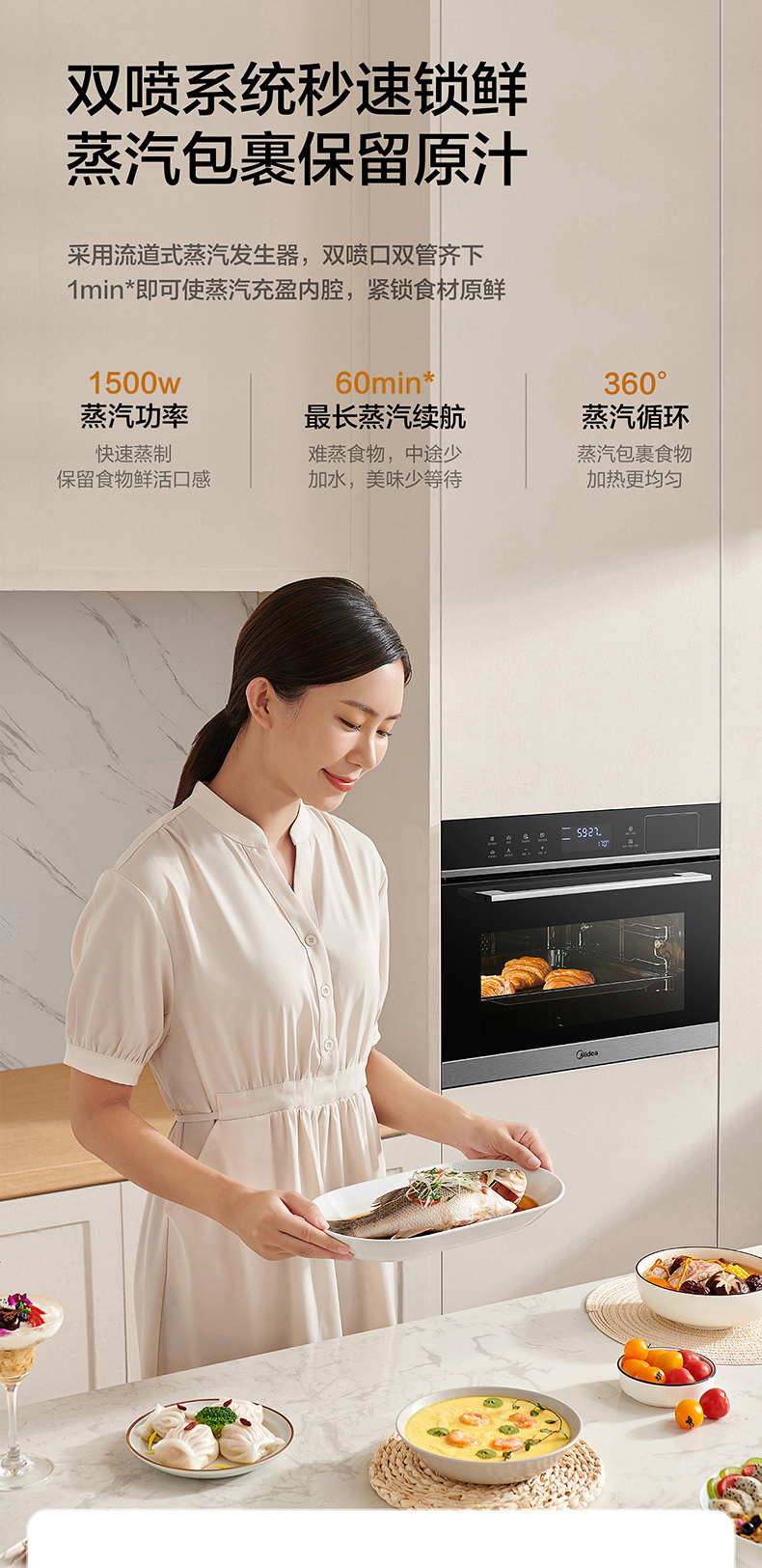 产品详情介绍