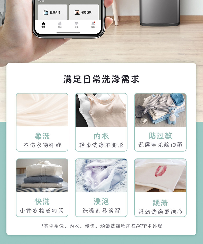 产品详情介绍
