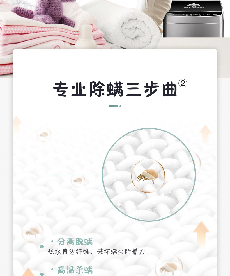 产品详情介绍