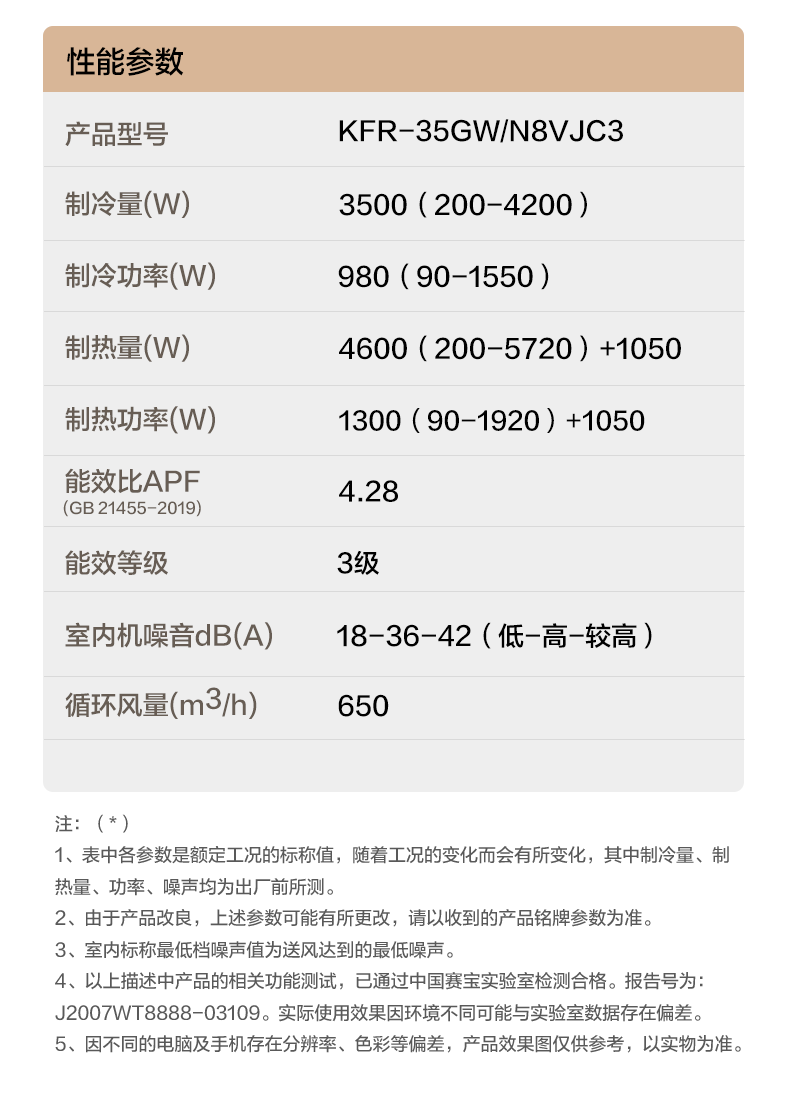 商品详情