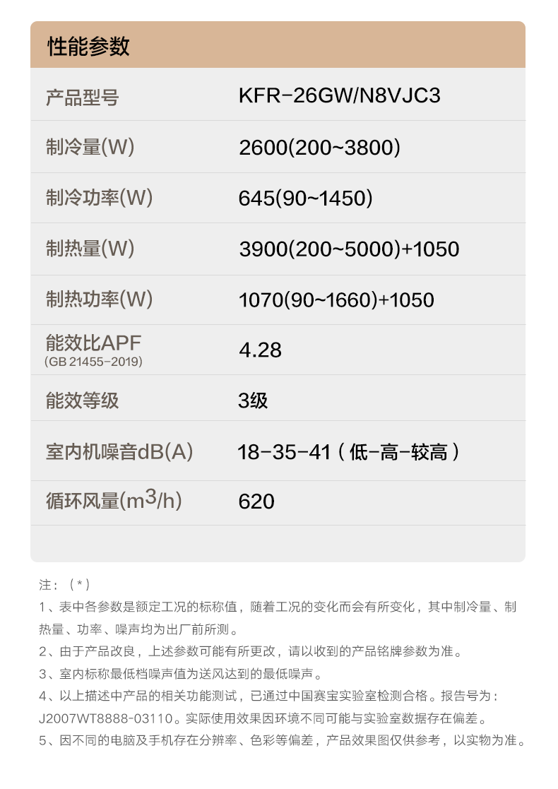 商品详情
