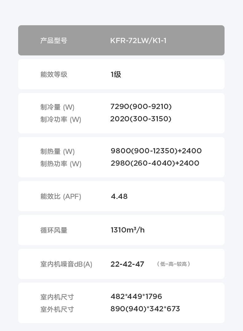 产品详情介绍
