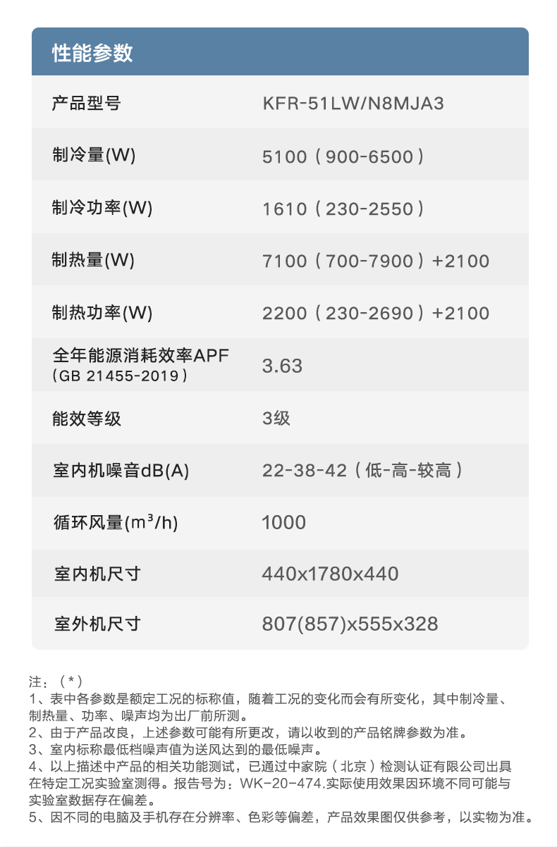 产品详情介绍