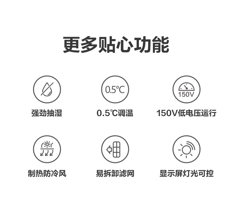 产品详情介绍
