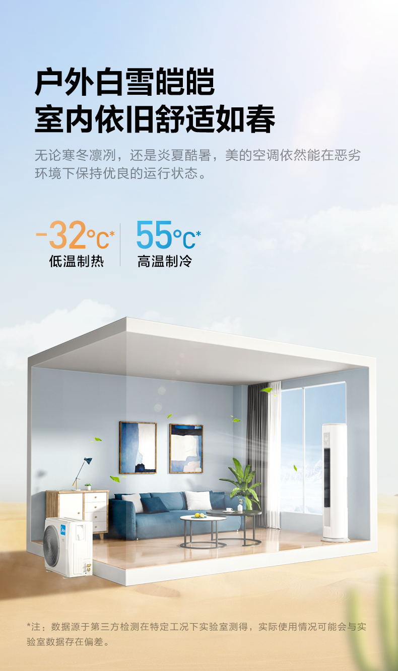 产品详情介绍