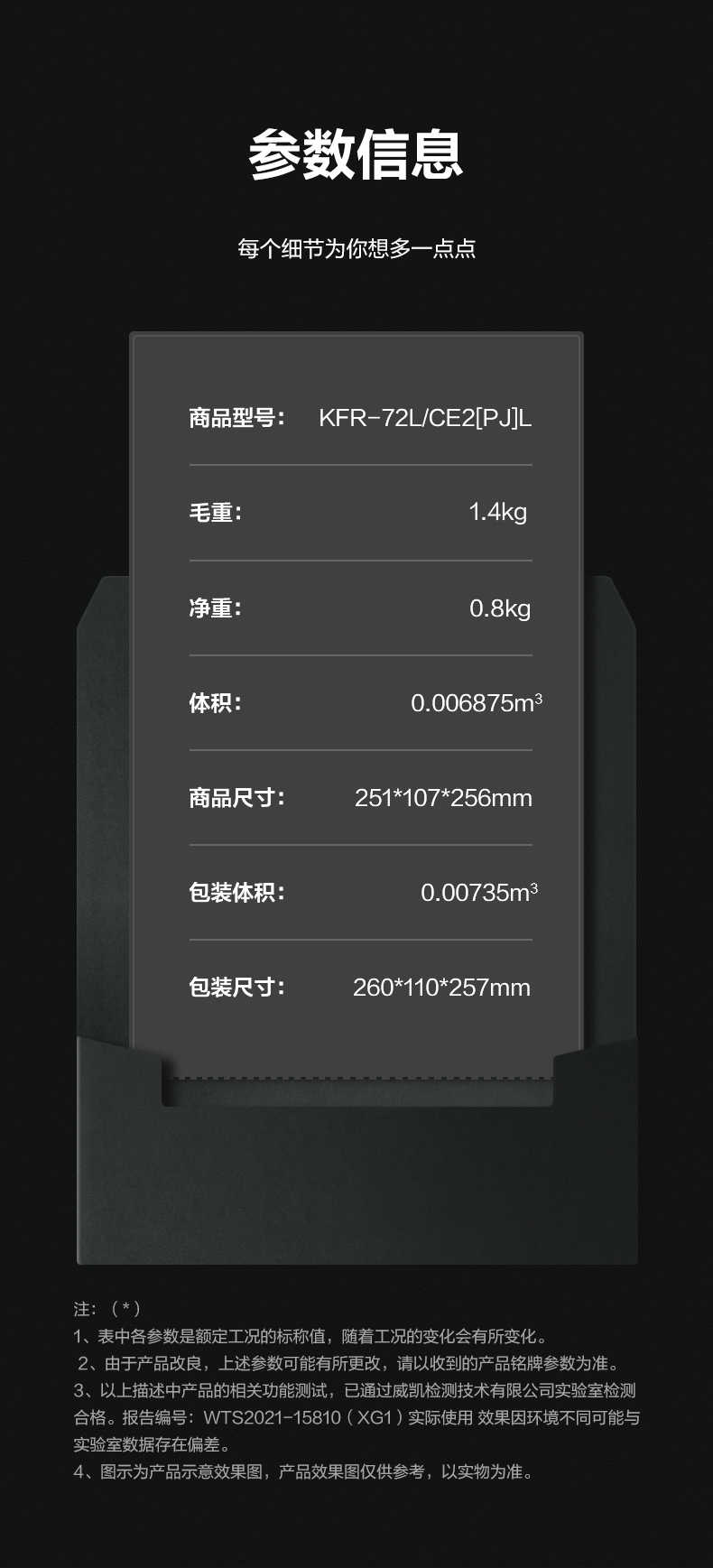 商品详情