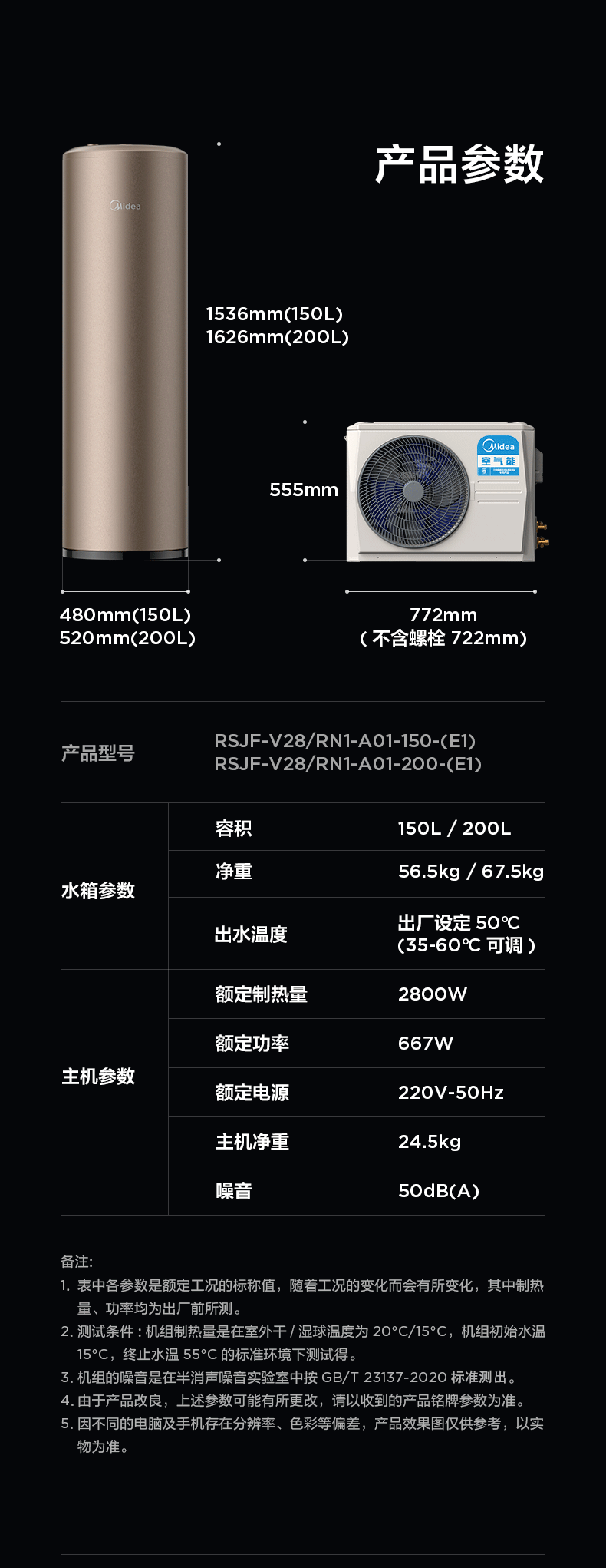 商品详情