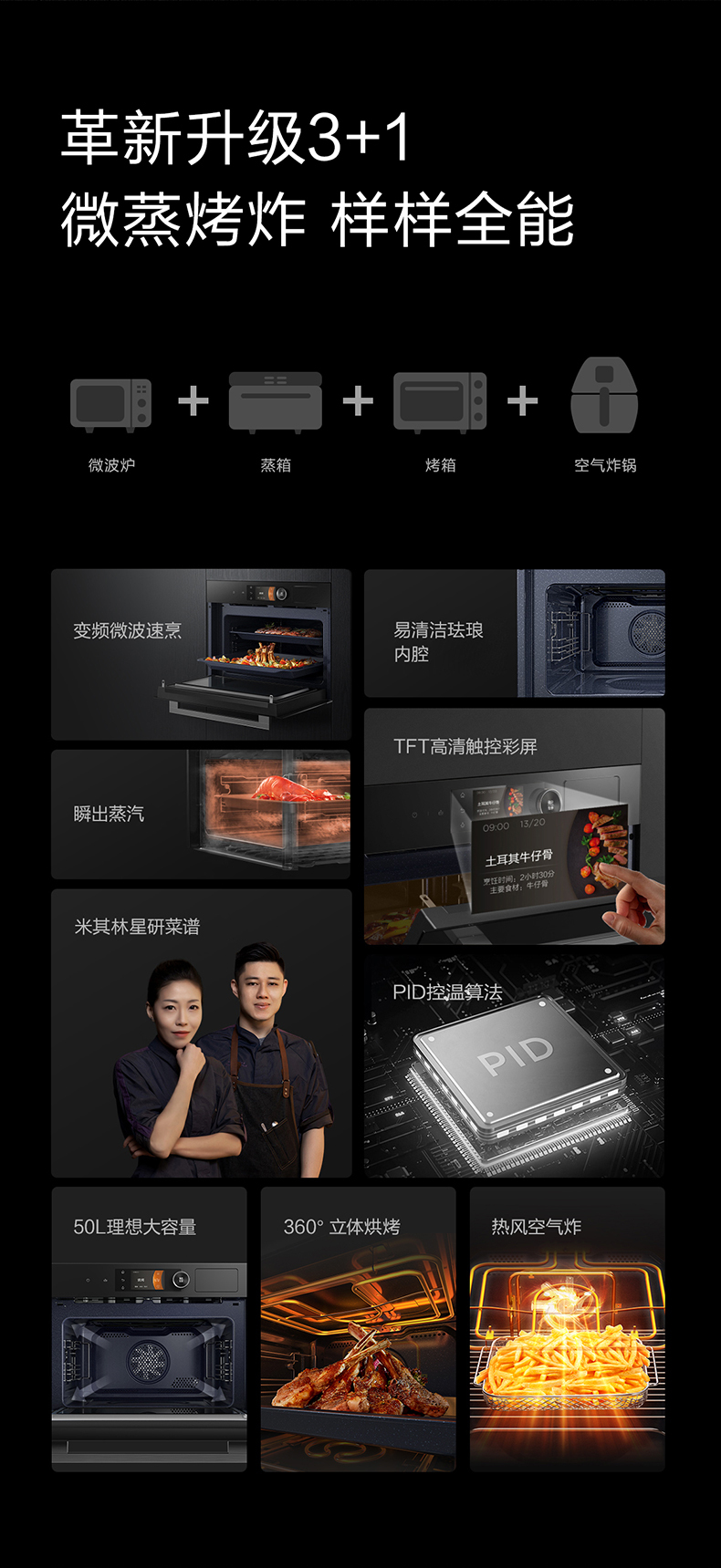 产品详情介绍
