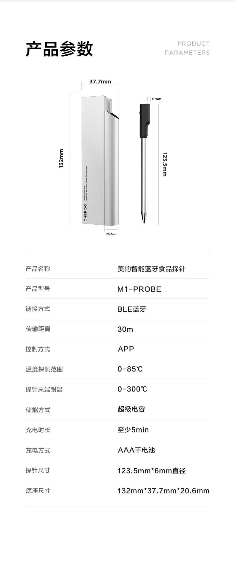 商品详情