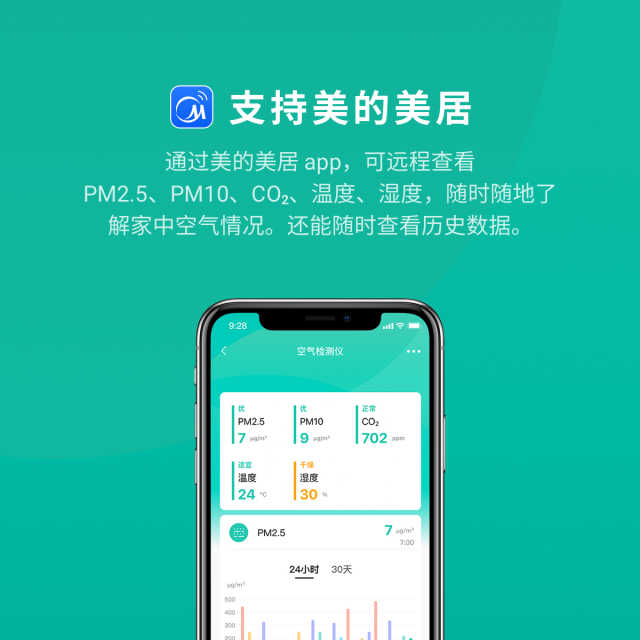 青萍空气检测仪 Lite