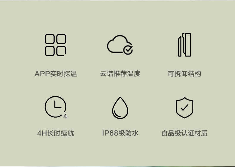 商品详情