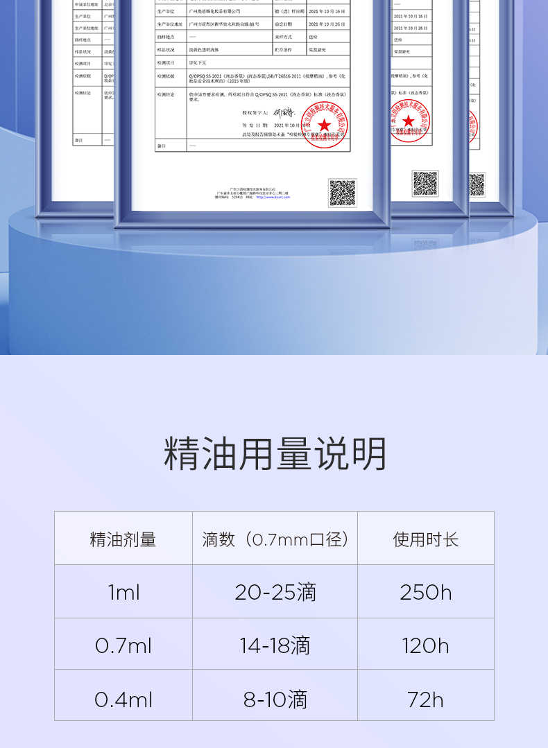 商品详情