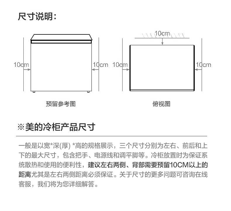商品详情
