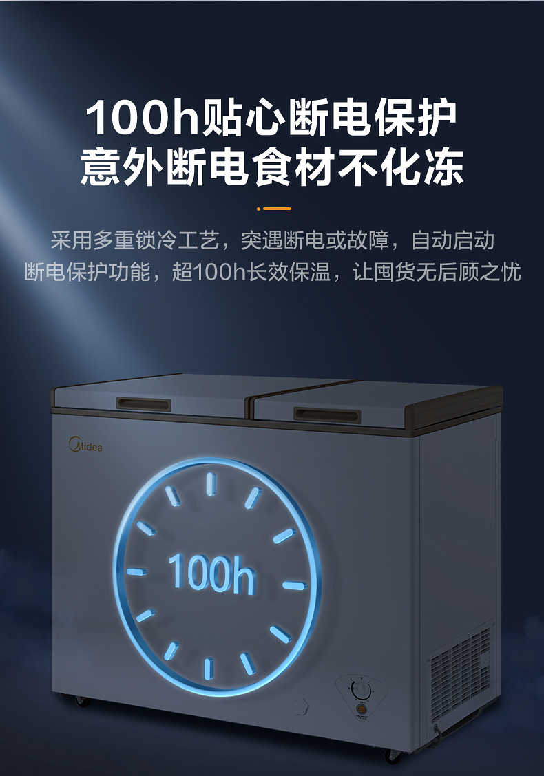 商品详情