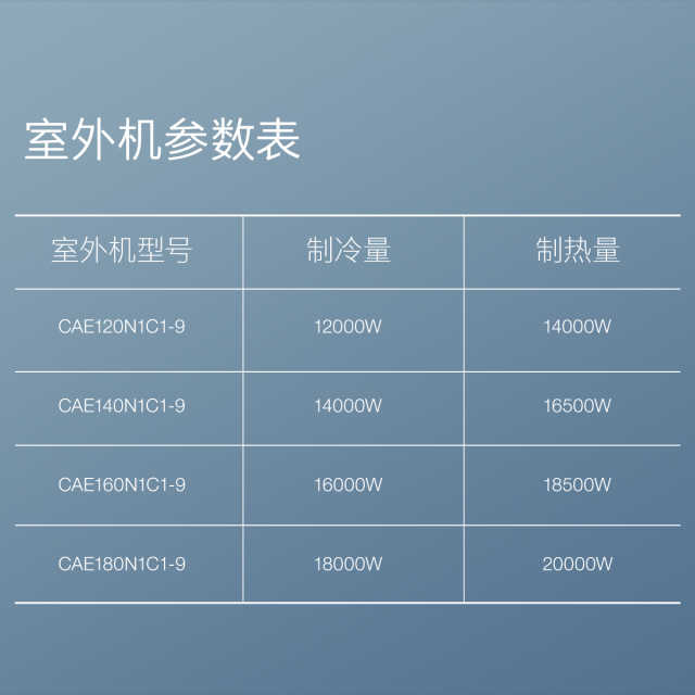 COLMO CAE140N1C1-9 一拖多外机 锆石蓝 COLMO单外机，不包安装