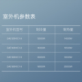 COLMO CAE120N1C1-9 一拖多外机 锆石蓝 COLMO单外机，不包安装