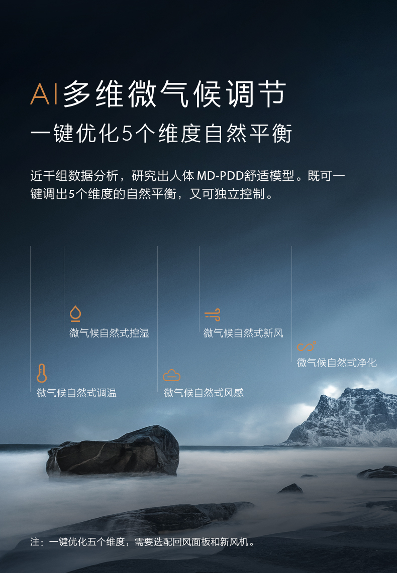 产品详情介绍