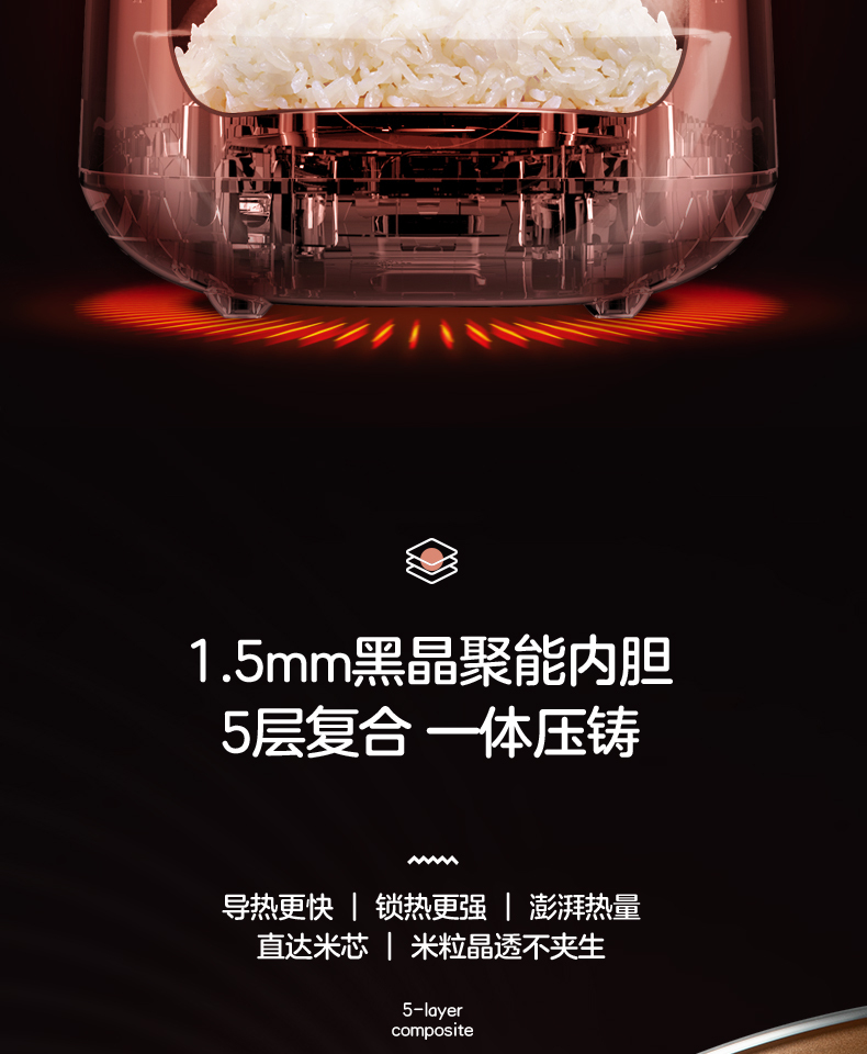 产品详情介绍