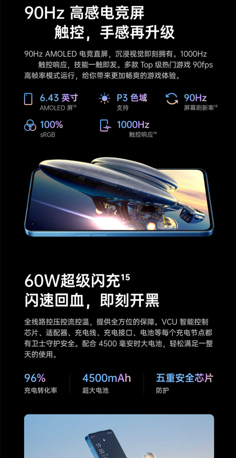 商品详情