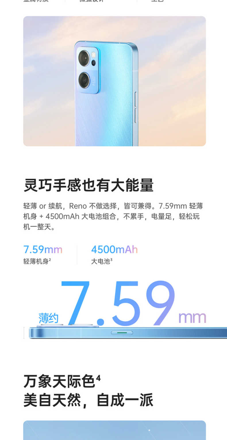 商品详情