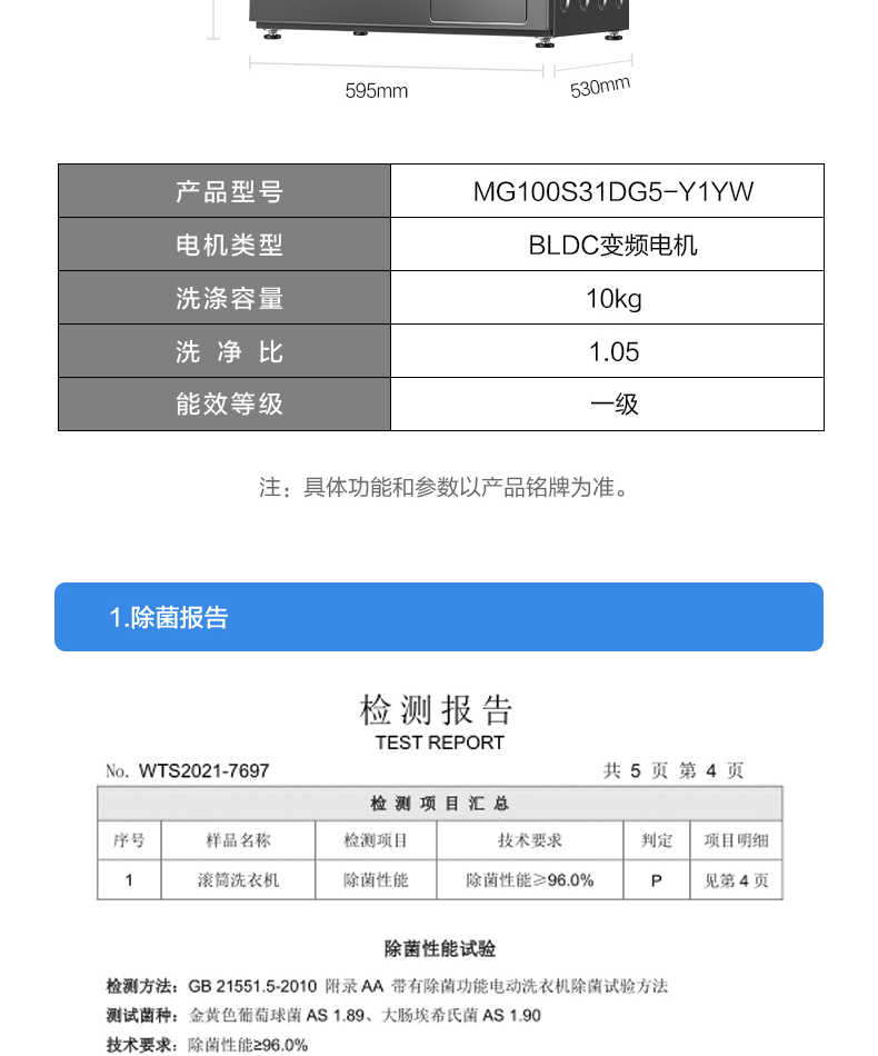 商品详情