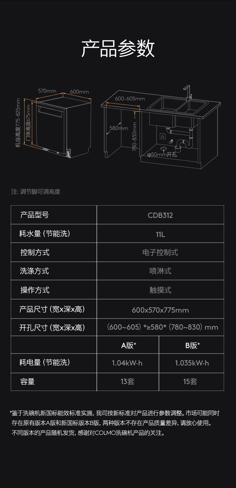 商品详情