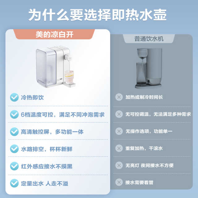 【凉白开】即热台式饮水机 电热水瓶 6段控温2档出水量 智能WIFI MK-TH30X3-008