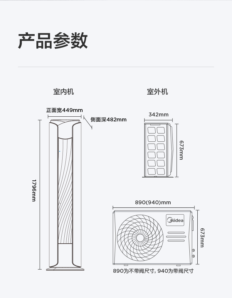 产品详情介绍