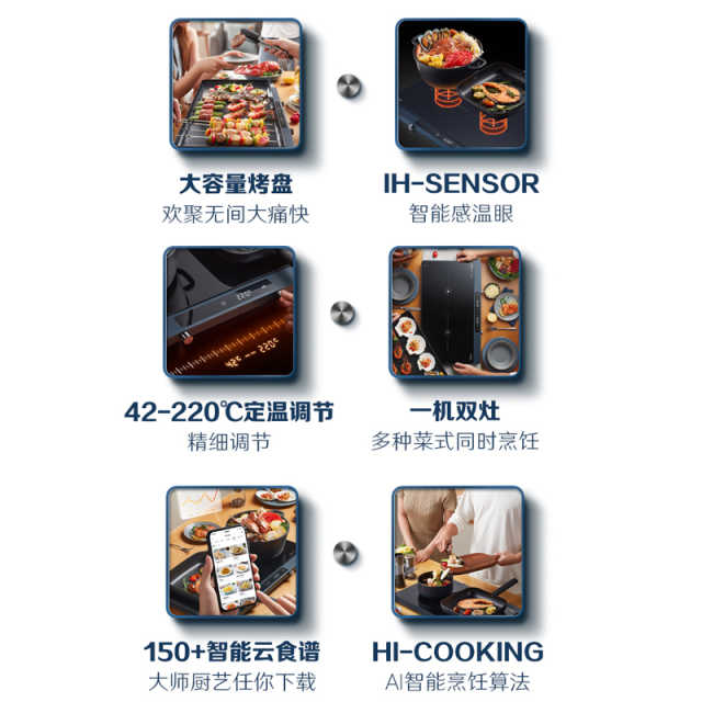 双头电磁炉聚烩盘电磁灶 精细调温 双变频精准定温 持续火力 开放式厨房必备MC-DZ22W7-113