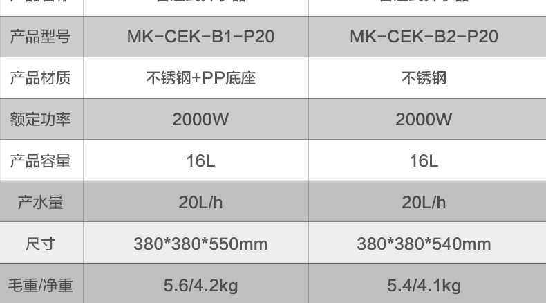 商品详情