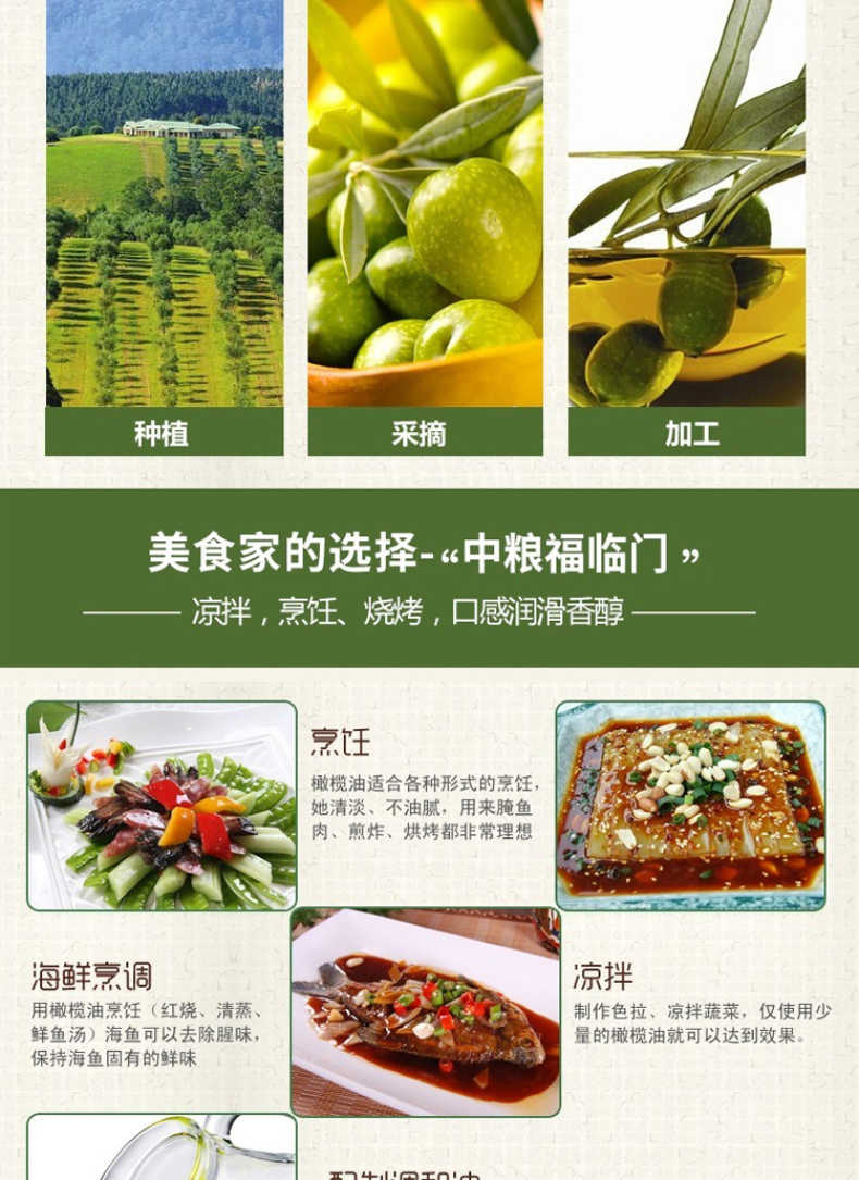 商品详情