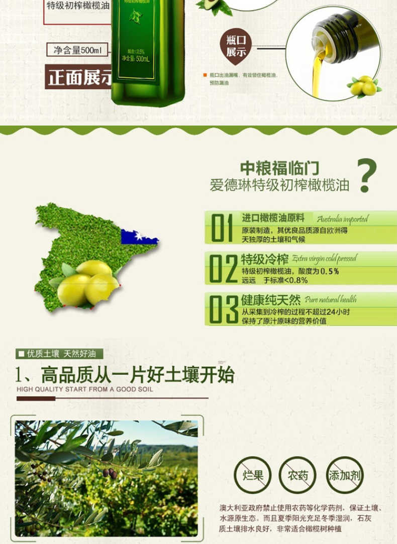 商品详情