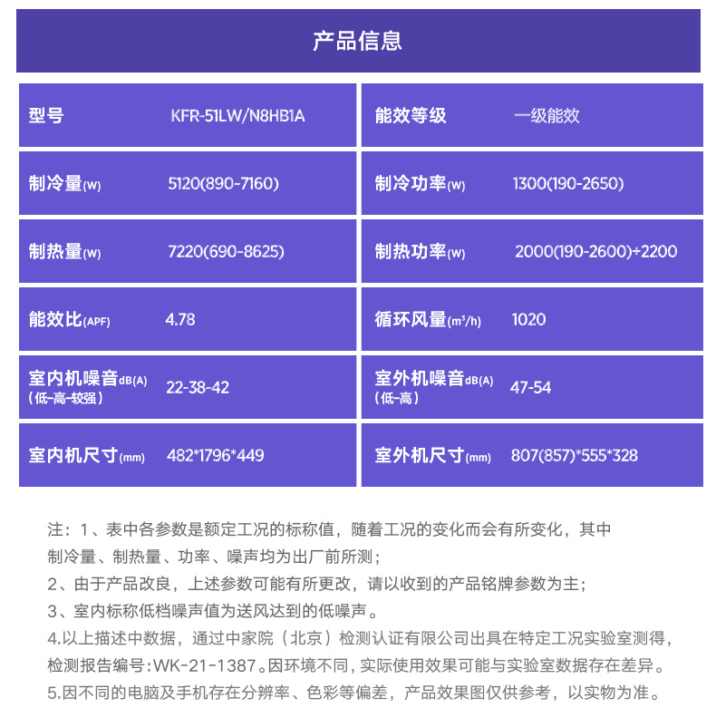 产品详情介绍