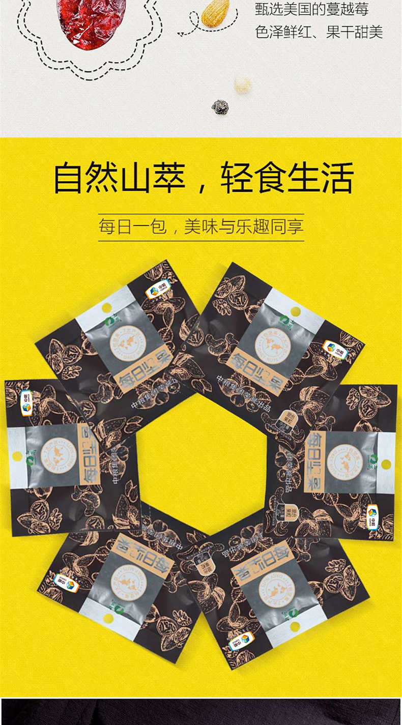 商品详情