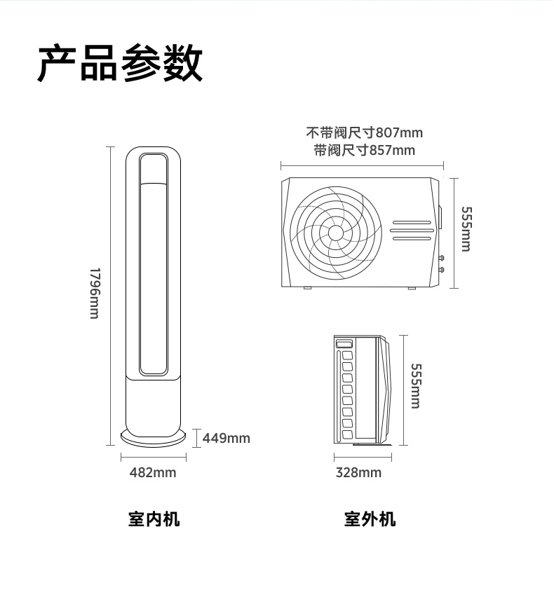 产品详情介绍