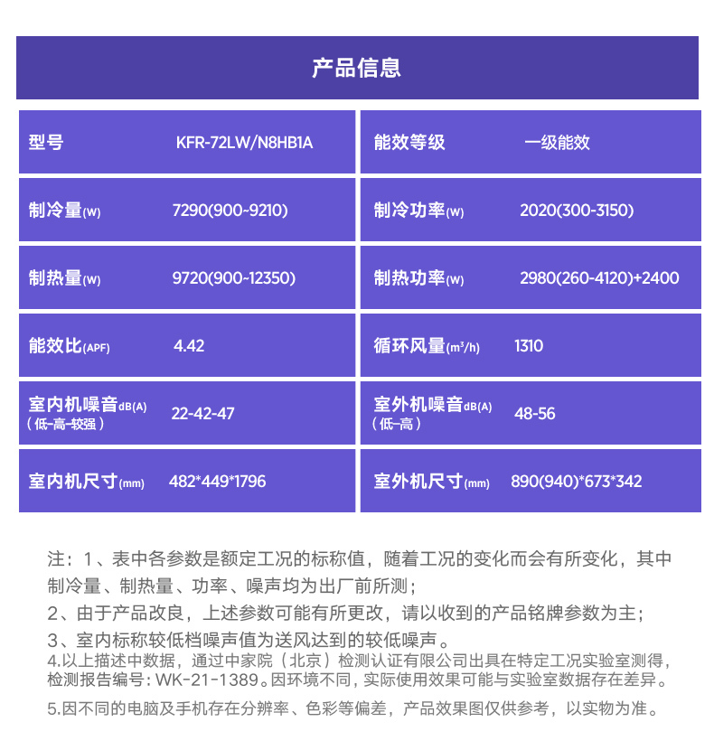 产品详情介绍