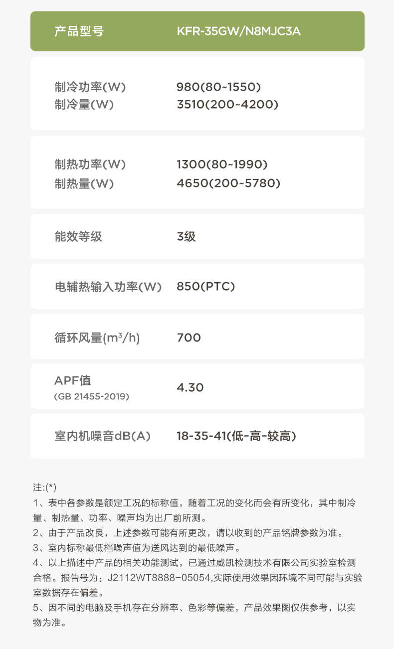 产品详情介绍
