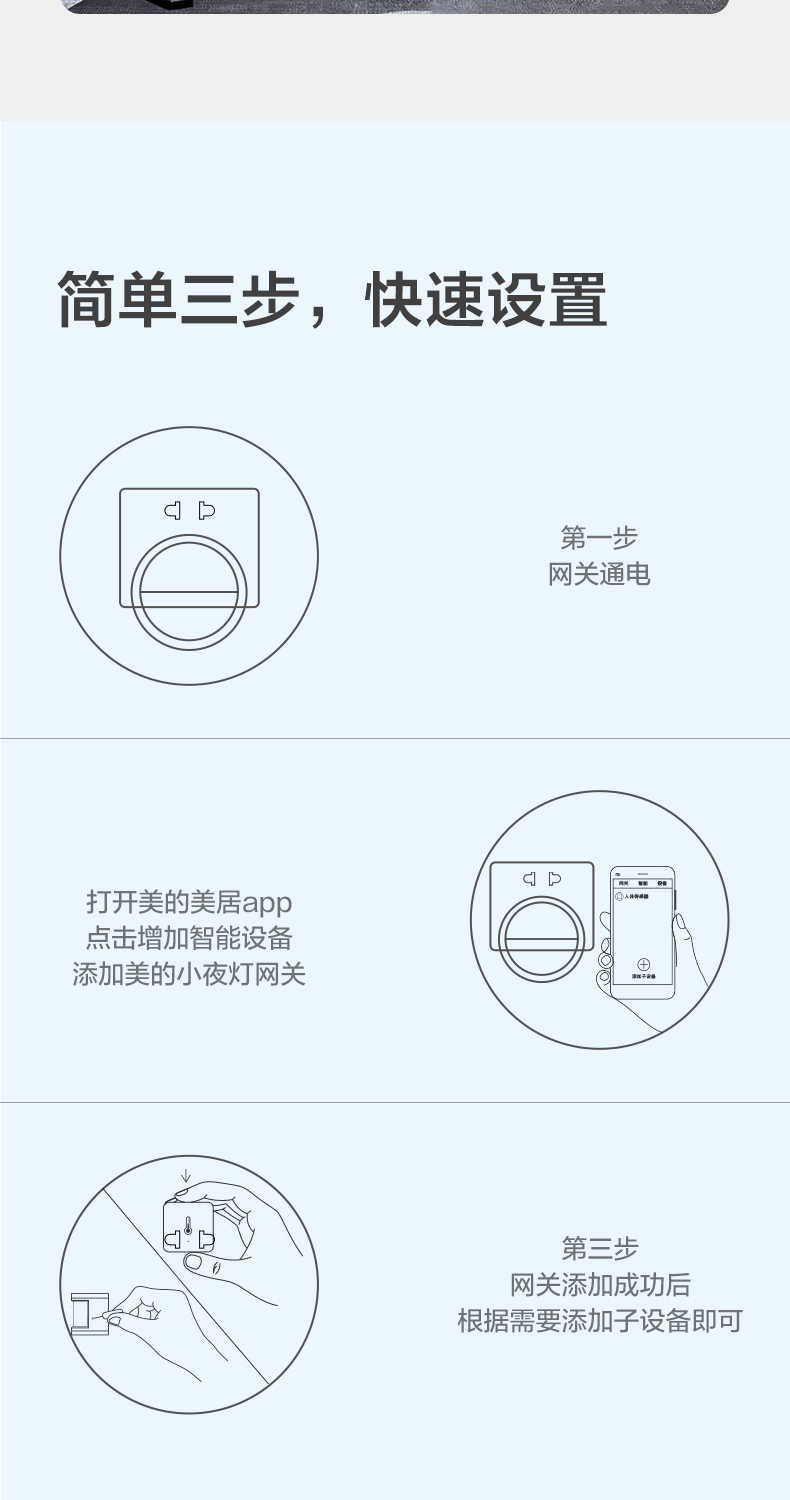 商品详情