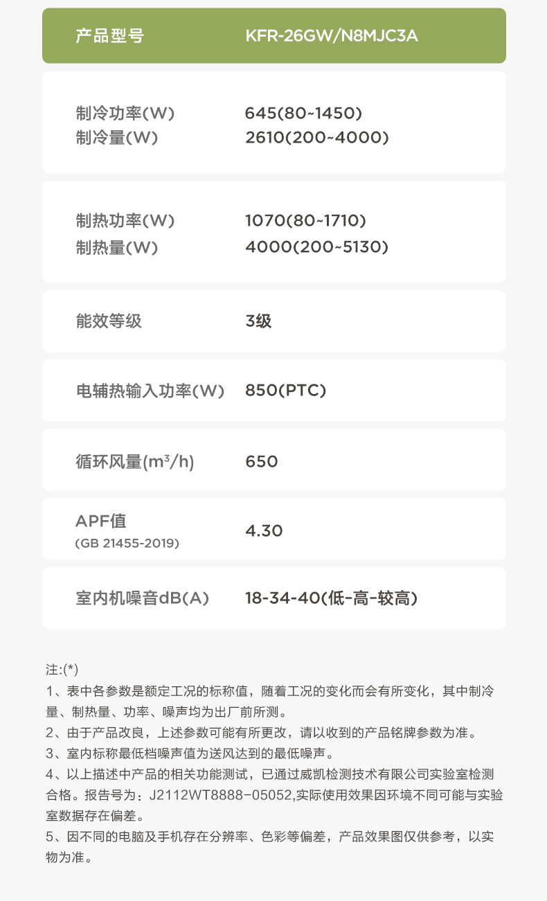 产品详情介绍